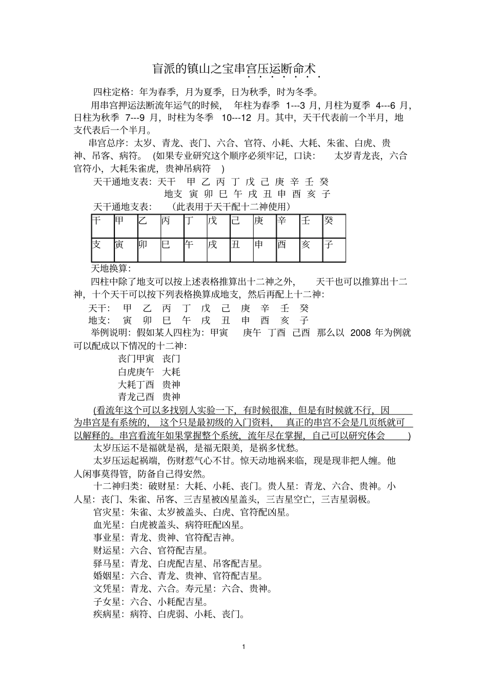 盲派串宫压运断命术综述_第1页