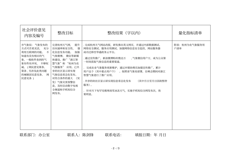 直单位社会评价意见重点整改目标完成情况表_第2页