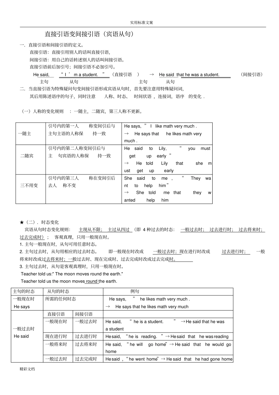 直接引语变间接引语超级经典归纳_第1页