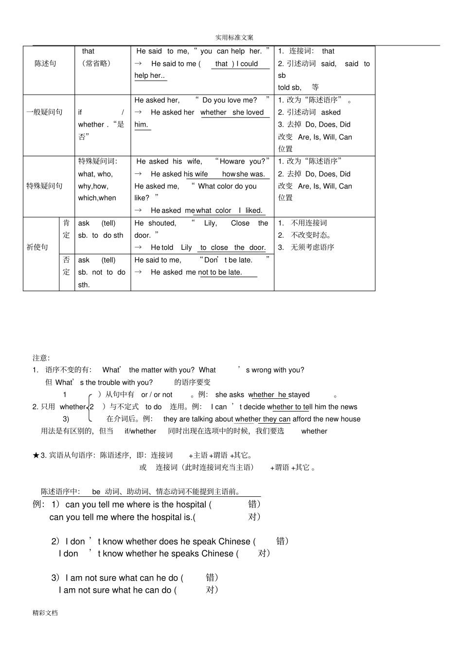 直接引语变间接引语超级经典归纳_第3页