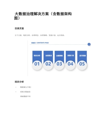 [全]大数据治理解决方案(含数据架构图)