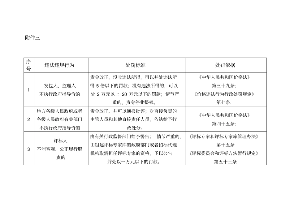 直线内插法计算公式_第2页