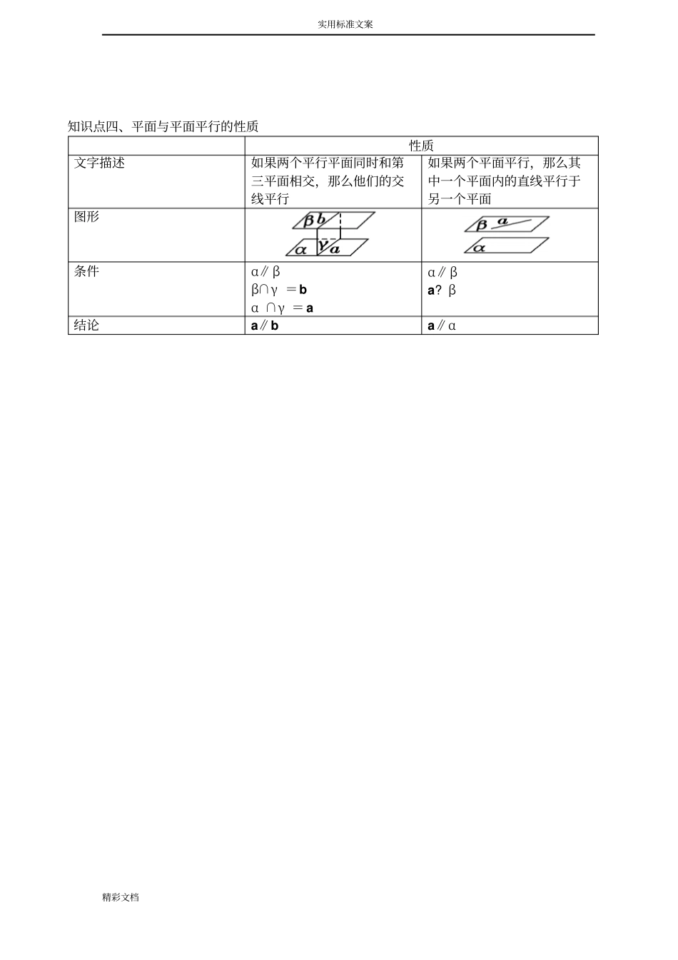 直线平面平行、垂直地判定及其性质的知识点_第3页