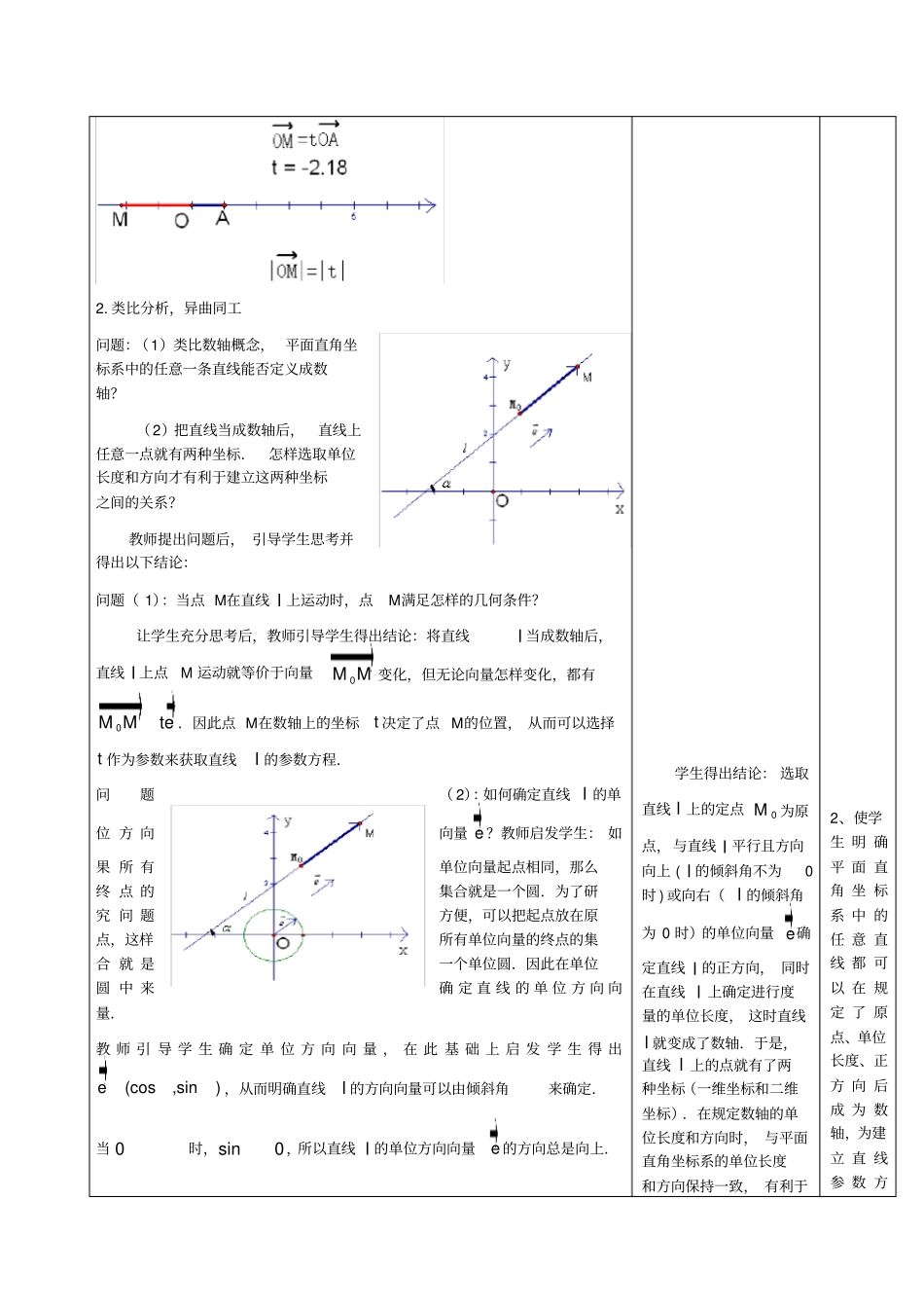 直线的参数方程教学设计同名5861_第3页