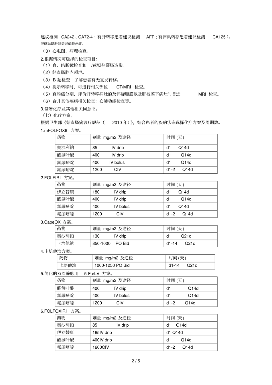 直肠癌化疗临床路径_第2页