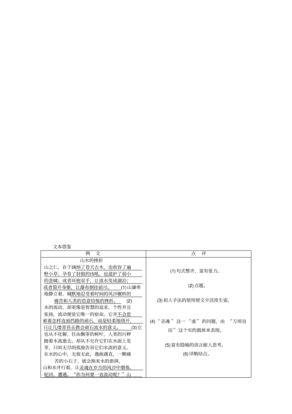 直面挫折-学习描写_第3页
