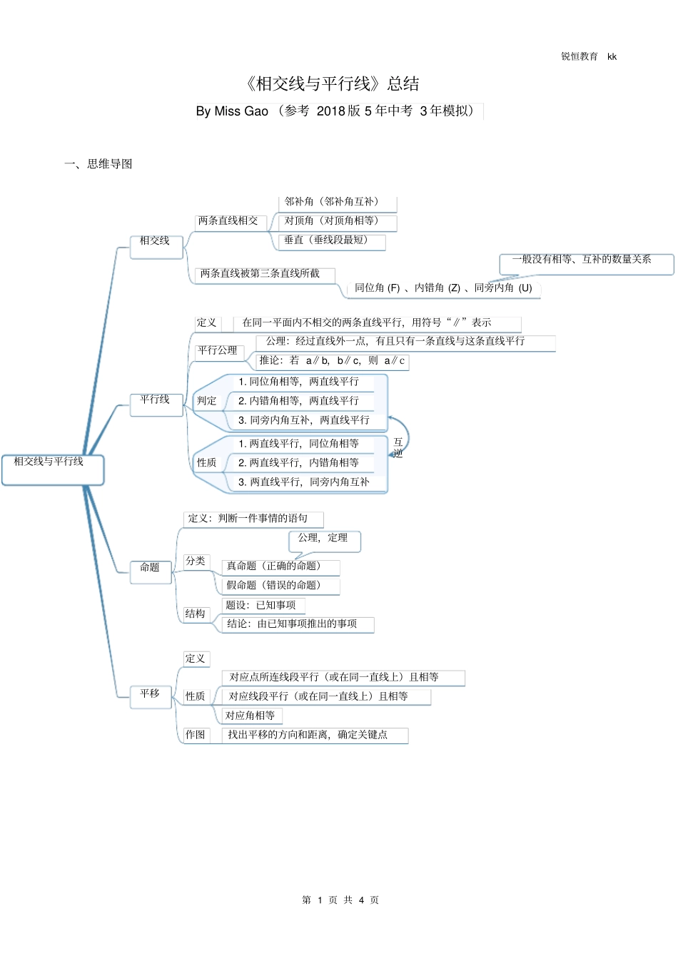 相交线与平行线总结_第1页