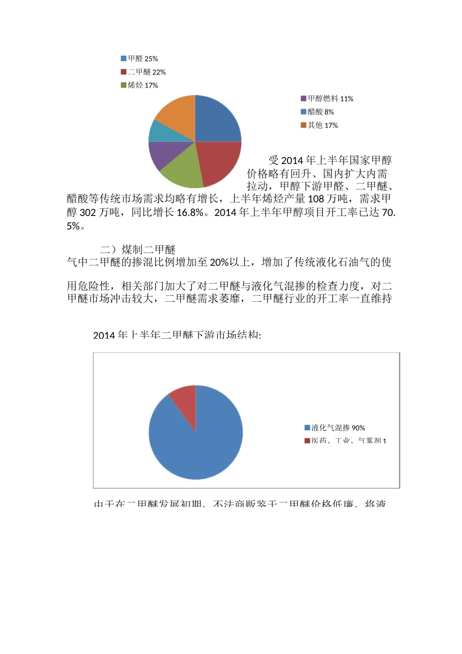 我国现代新型煤化工行业_第3页