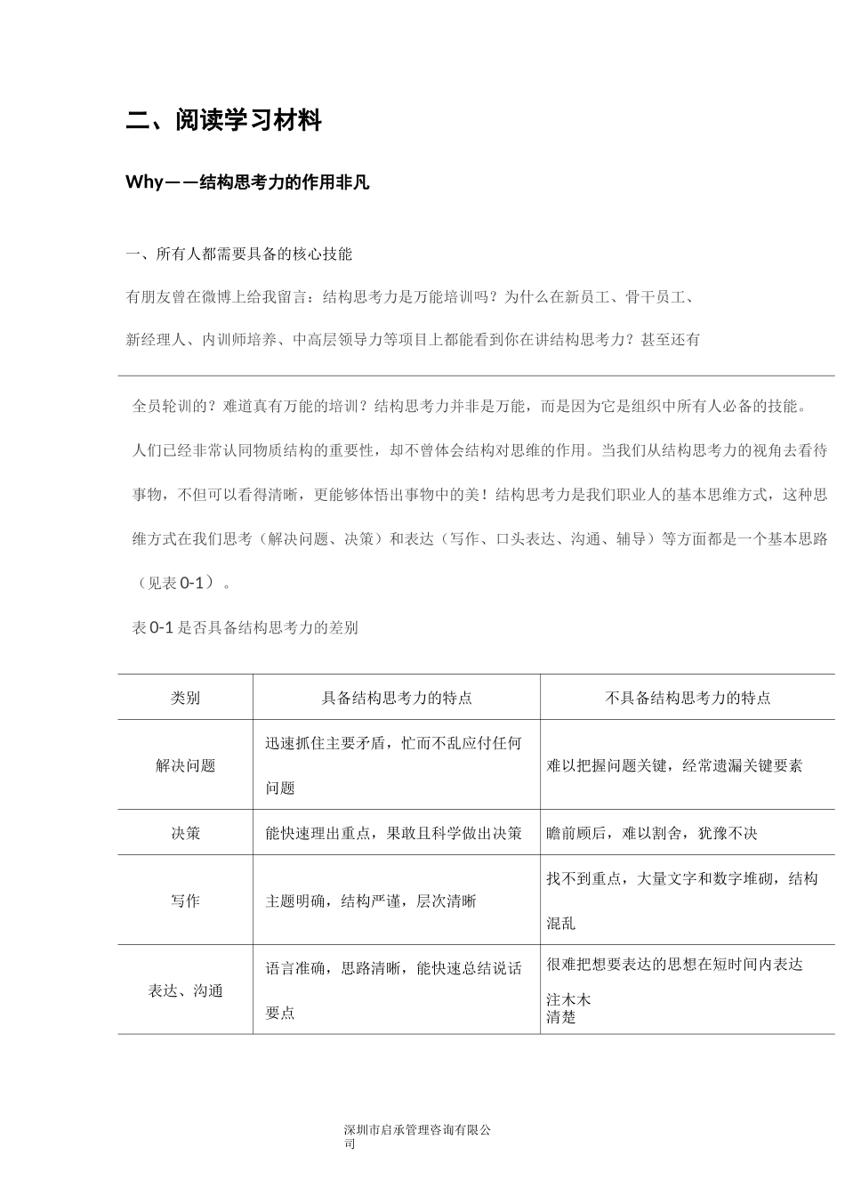 《结构思考力》学习_第2页