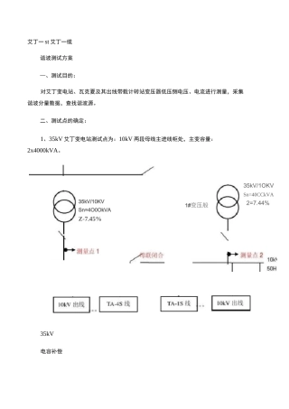 谐波测试方案