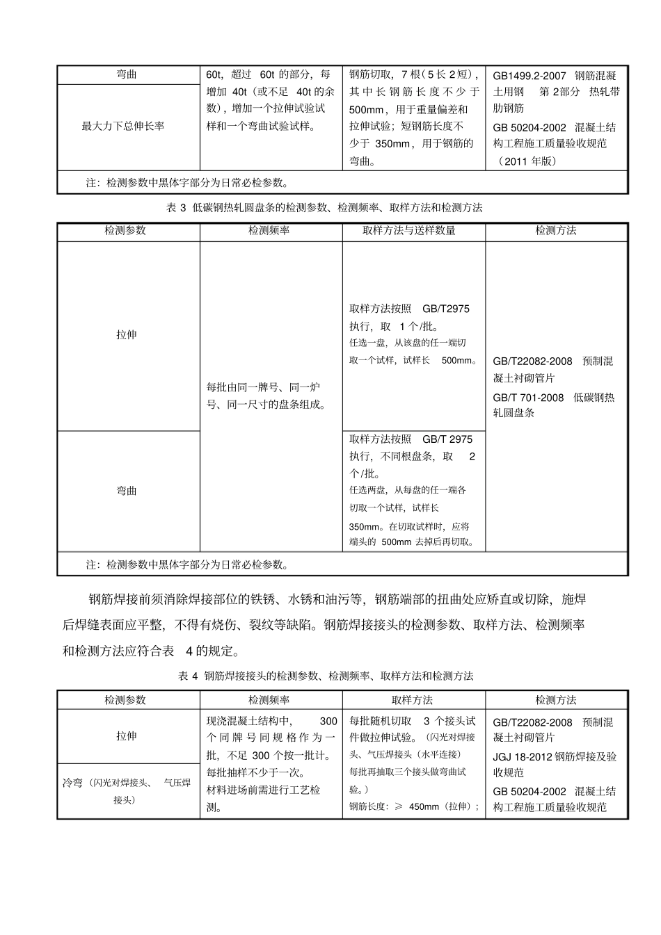 盾构隧道管片材料检验方案_第2页