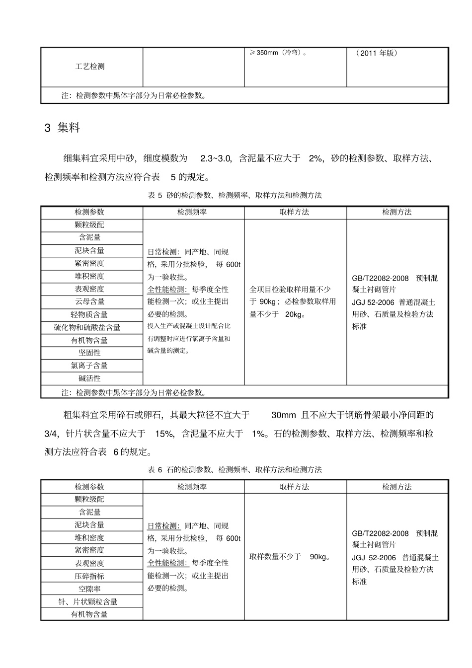 盾构隧道管片材料检验方案_第3页