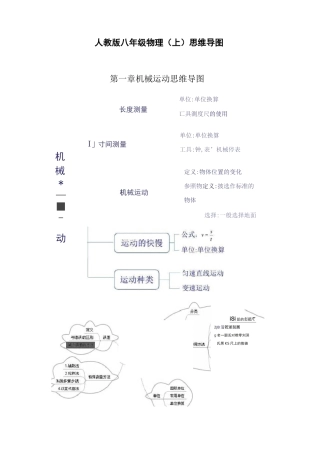 人教版八年级物理(上)思维导图