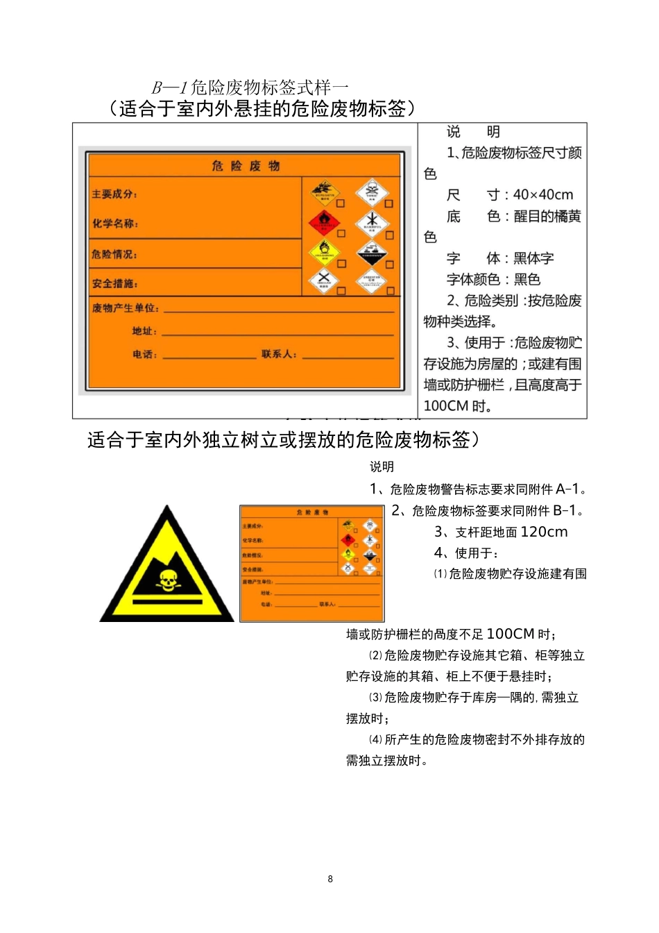 危废标识牌样式(1)_第2页