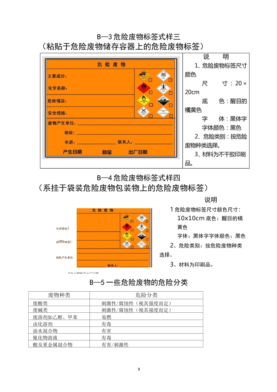 危废标识牌样式(1)_第3页