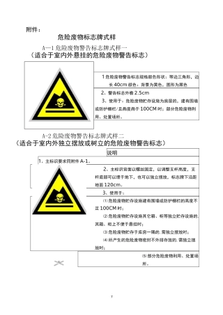 危废标识牌样式(1)