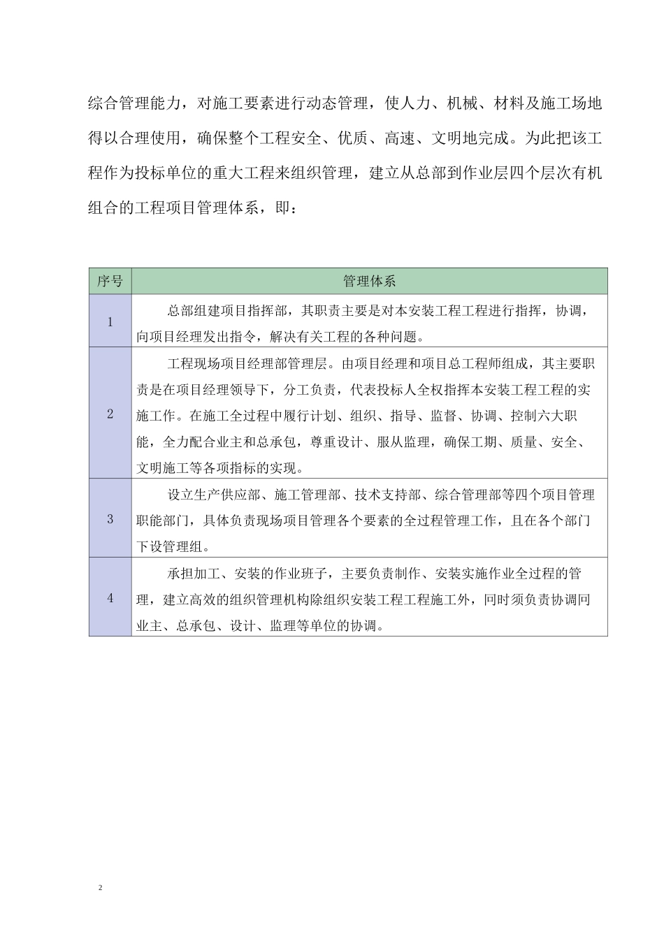 分包单位与总承包单位协调配合措施_第2页