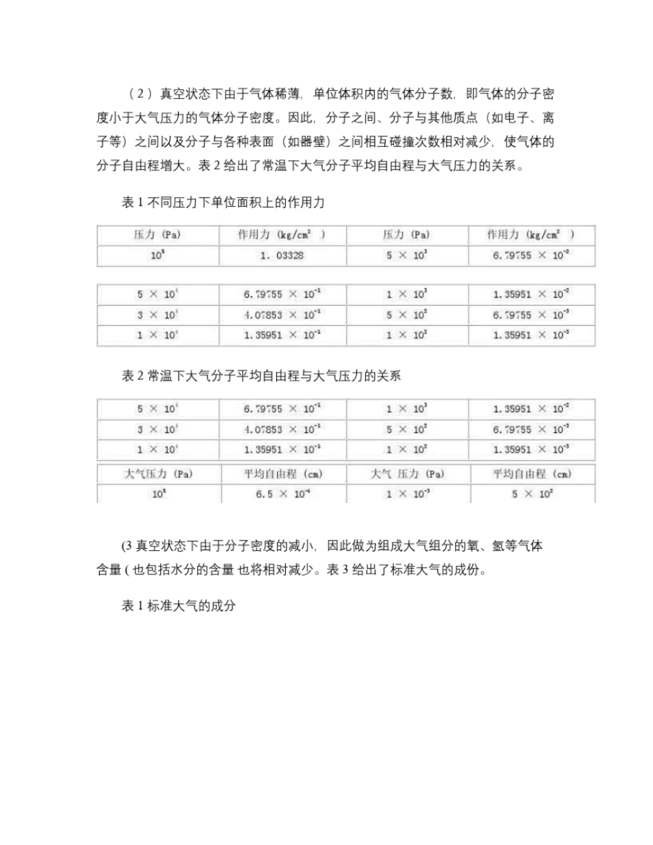 真空技术及应用系列讲座1真空科学的发展及应用_第2页