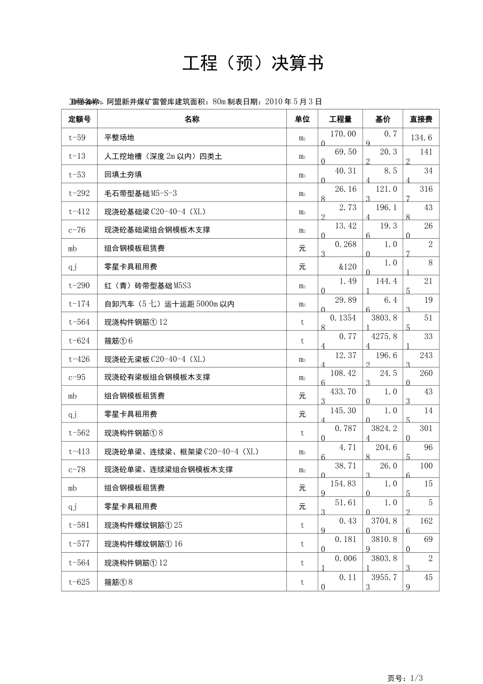 工程预算书工程决算书_第2页