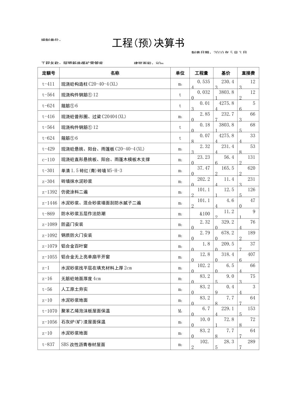 工程预算书工程决算书_第3页