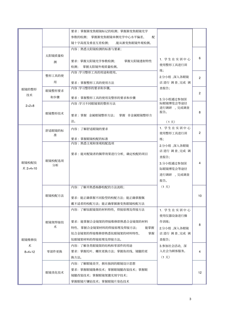 眼镜维修检测技术整体设计概要_第3页