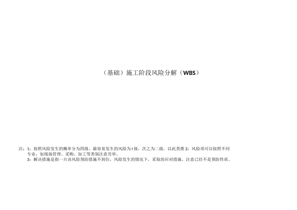 项目风险WBS_第3页