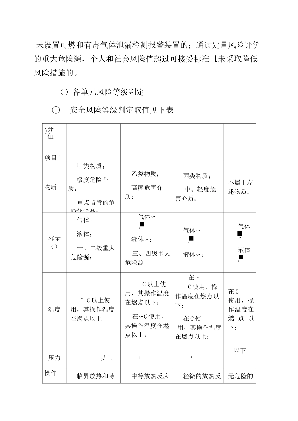 安全风险分级管控和隐患排查治理双重预防性体系建设工作内容和实施步骤_第2页