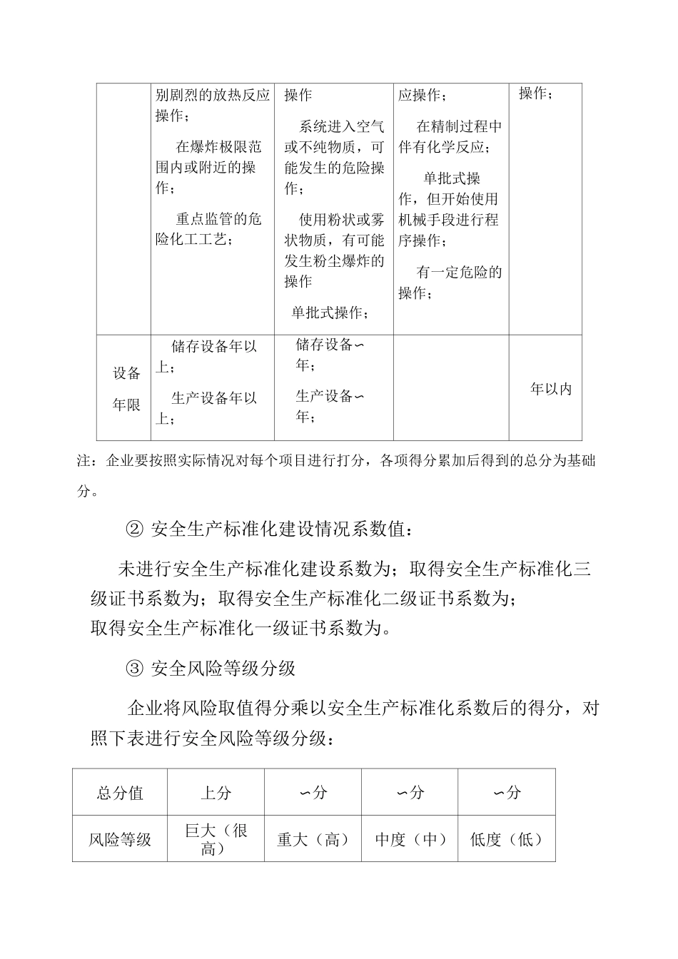 安全风险分级管控和隐患排查治理双重预防性体系建设工作内容和实施步骤_第3页