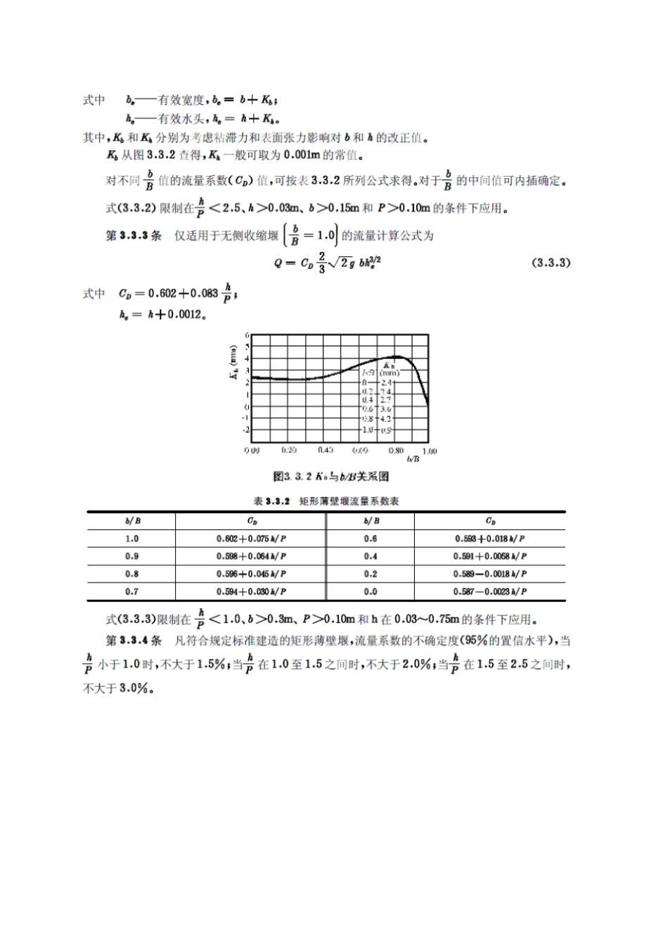 矩形薄壁堰流量计算_第2页