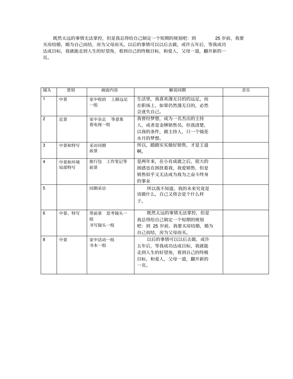 短片VCR分镜头拍摄脚本_第2页
