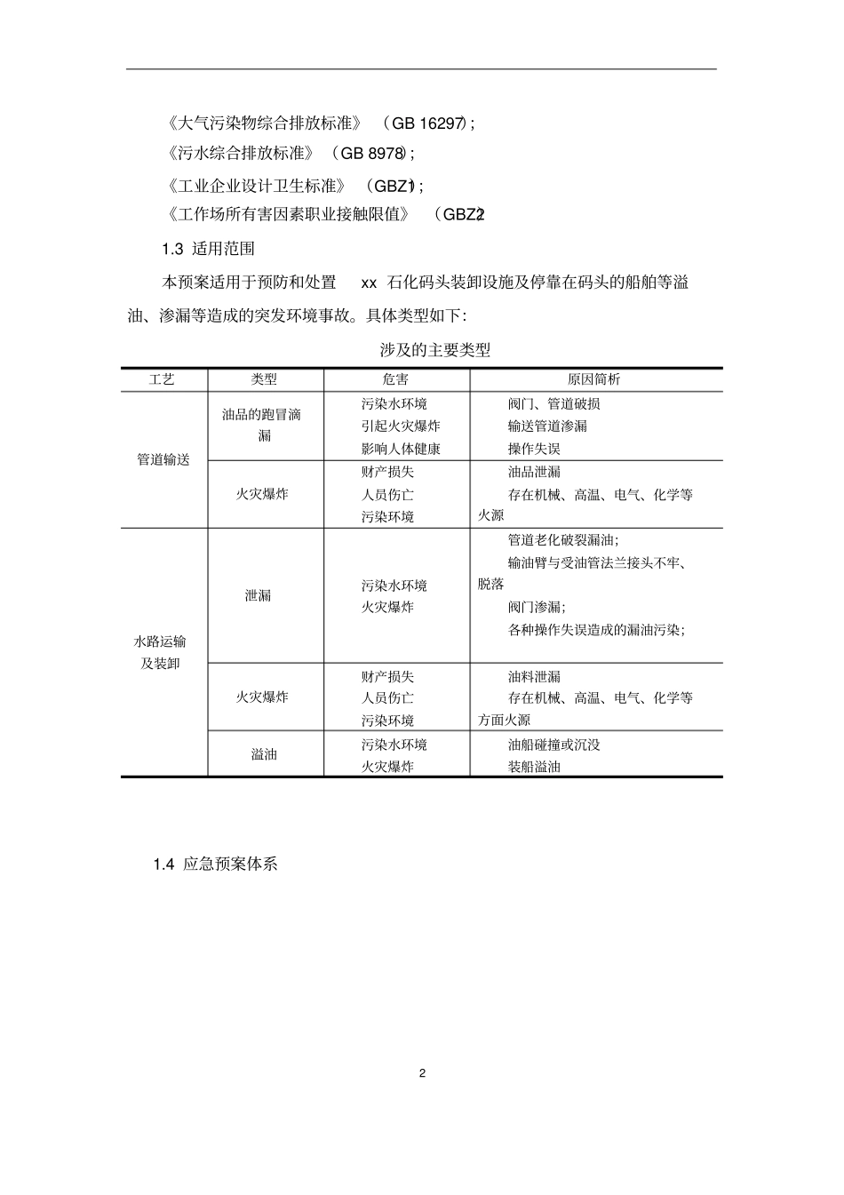 石化油库码头环境应急预案讲解_第2页