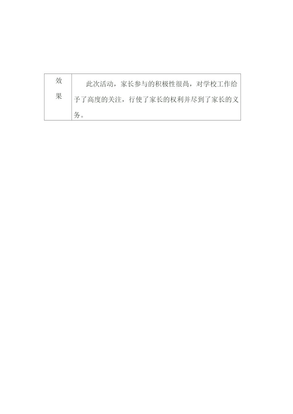 家长委员会活动记录_第2页