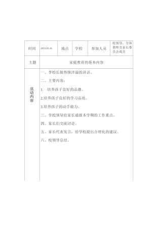 家长委员会活动记录