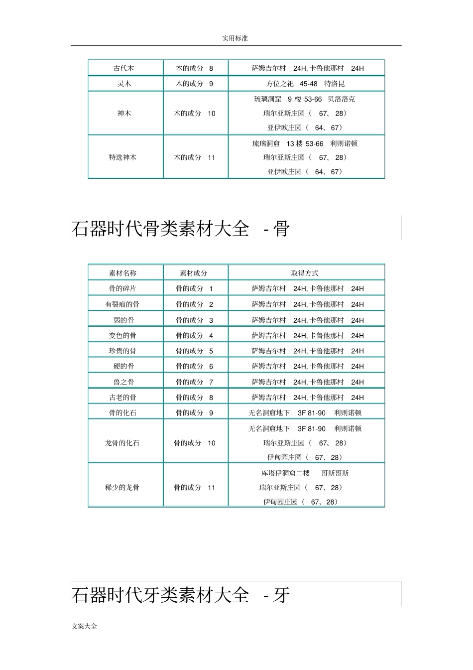 石器时代宠物装备合成表_第2页