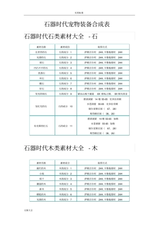 石器时代宠物装备合成表