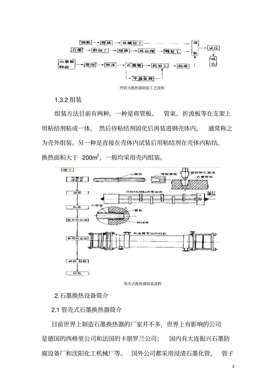 石墨换热器维护及制造资料_第2页