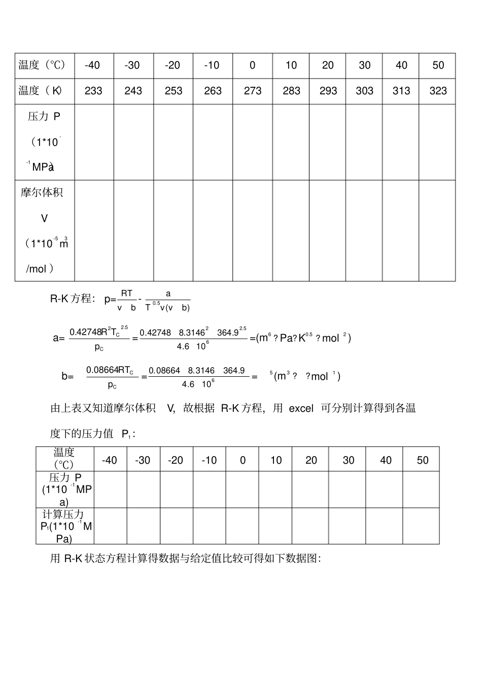 石大远程在线考试化工热力学_第2页