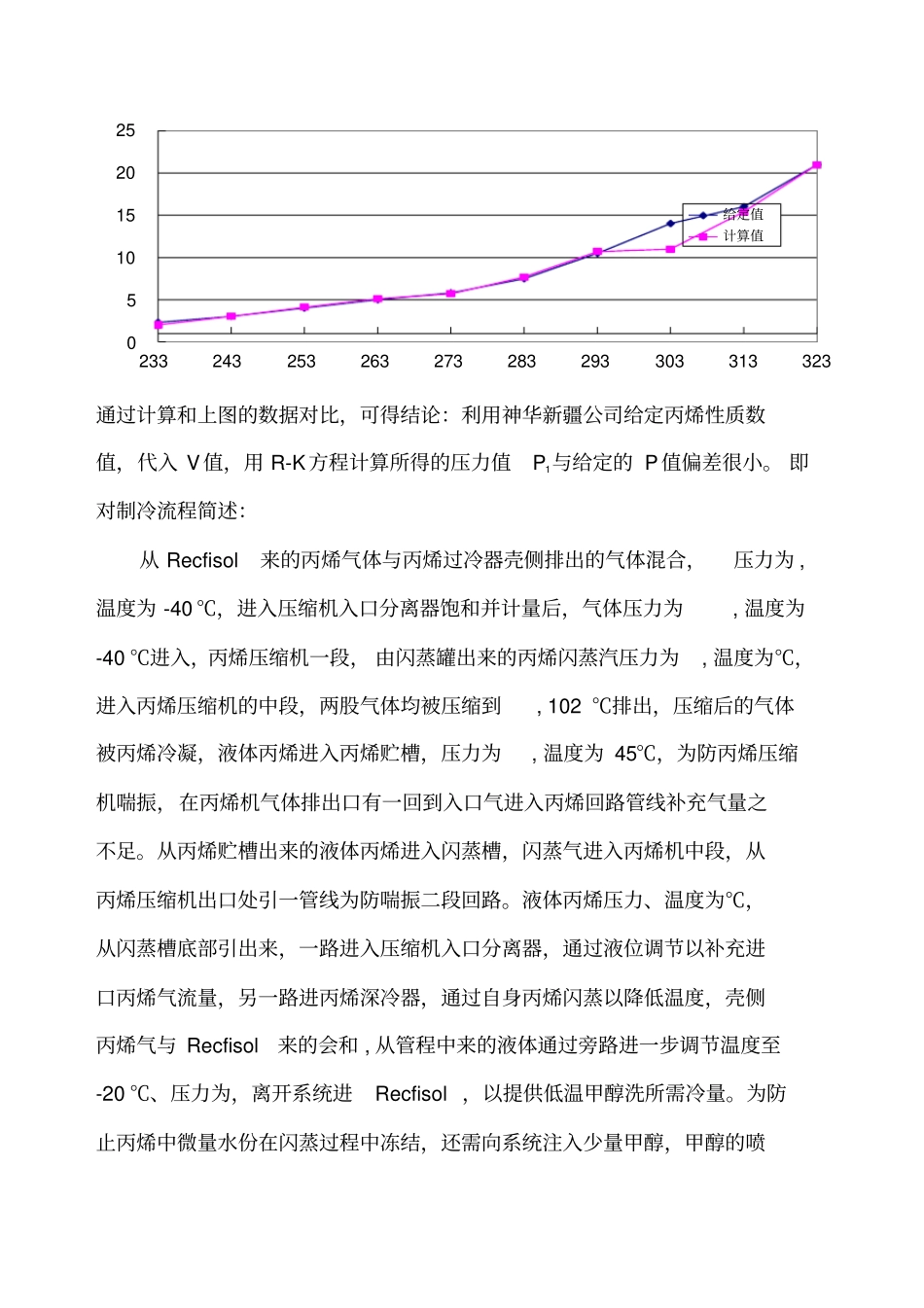 石大远程在线考试化工热力学_第3页