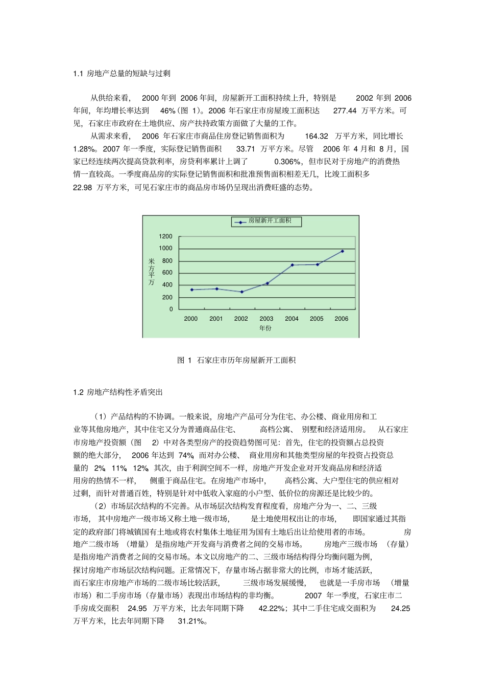 石家庄房地产非均衡场及其控制途径概要_第2页