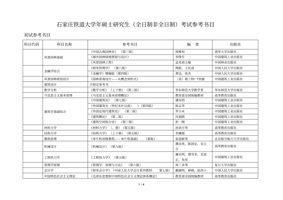 石家庄铁道大学2019年硕士研究生考试_第1页