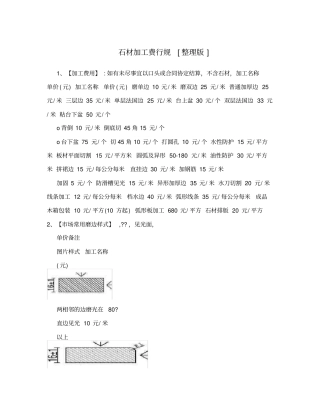 石材加工费行规版