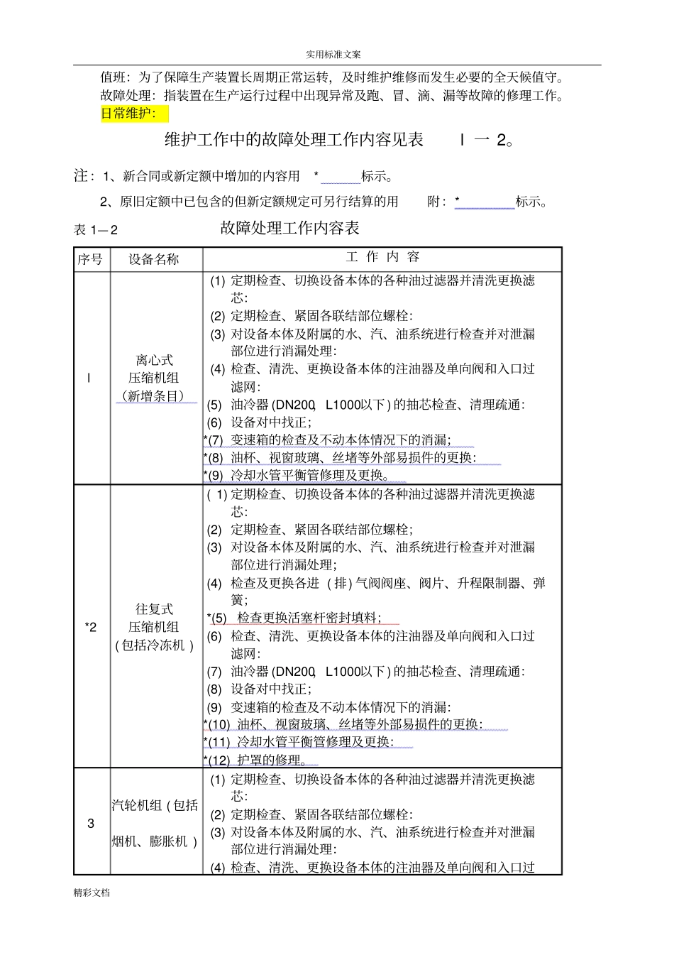 石油化工行业生产装置维护维修费用定额2004版_第2页