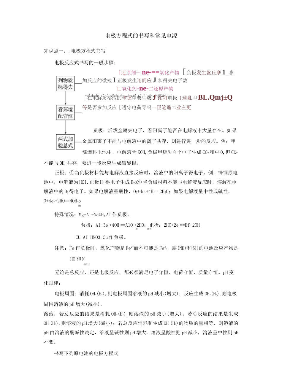 电极方程式的书写和常见电源_第1页