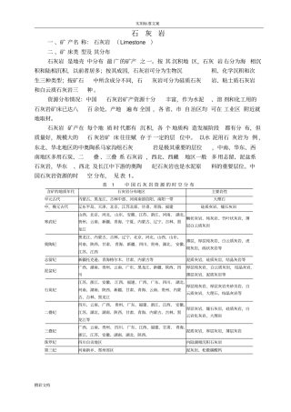 石灰岩矿床地主要工业指标
