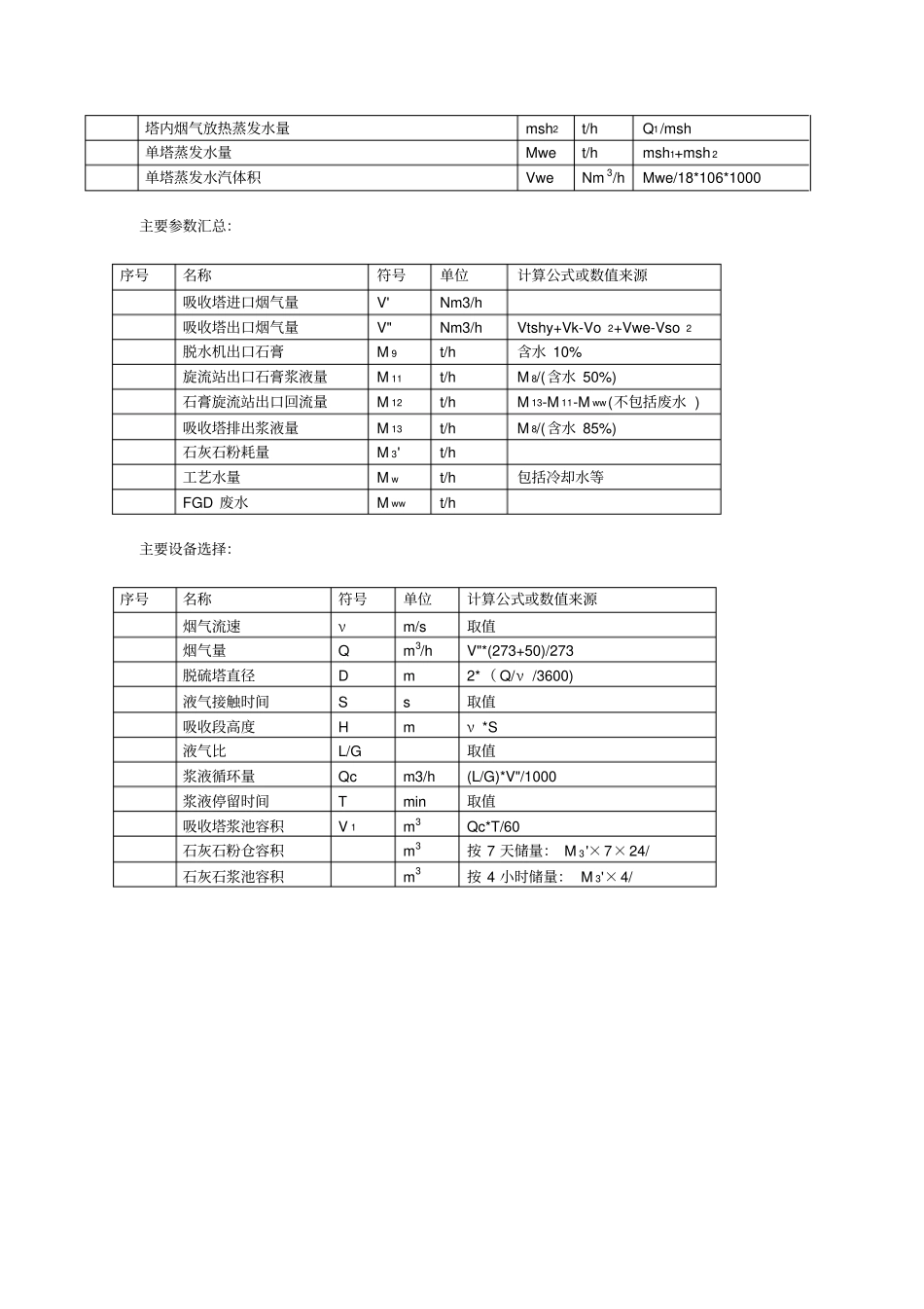石灰石石膏法脱硫数据计算_第3页