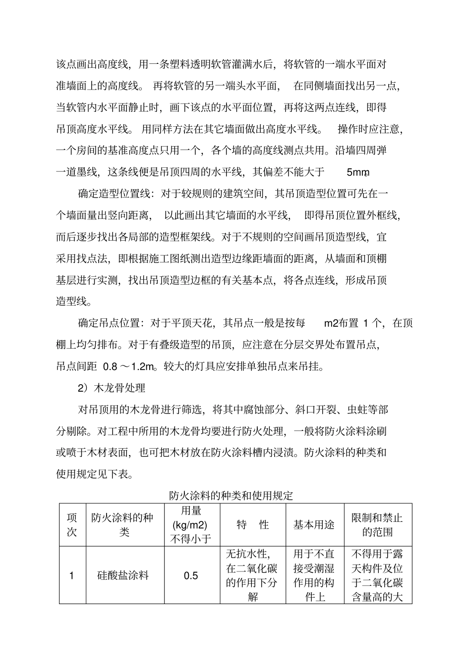 石膏板吊顶施工工艺标准_第2页