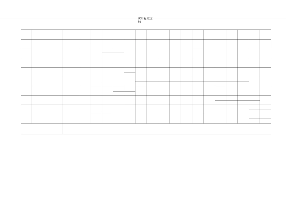 人工顶管专项方案设计_第3页