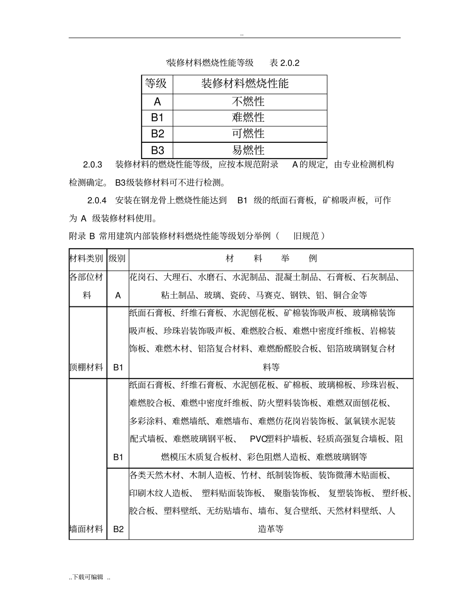 石膏板有关耐火方面知识_第3页