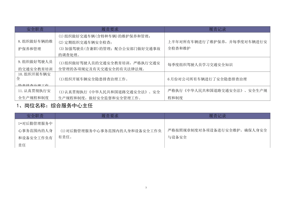 综合服务中心安全责任清单_第3页