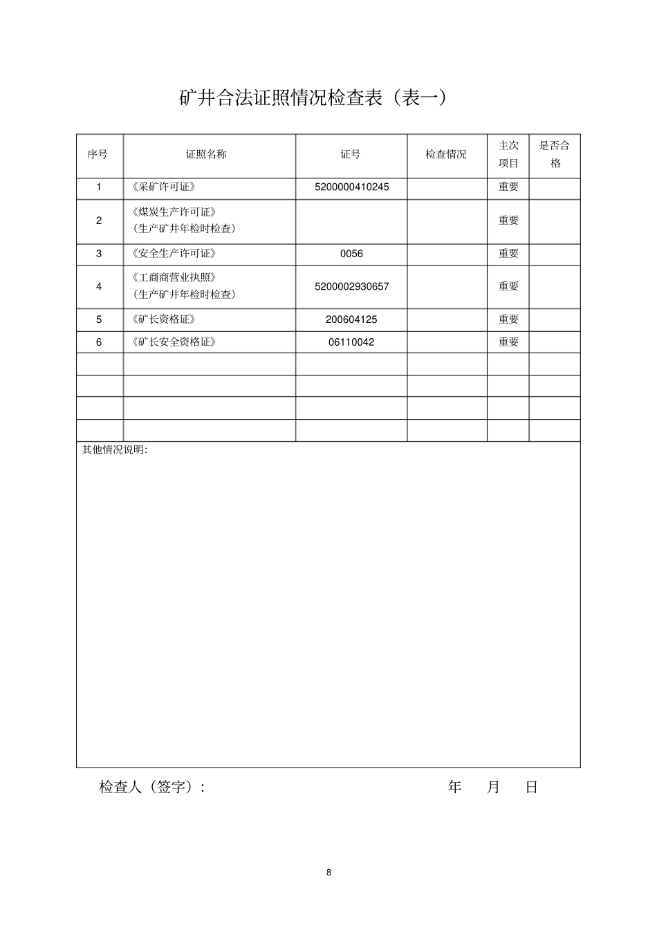 矿井合法证照情况检查表_第1页
